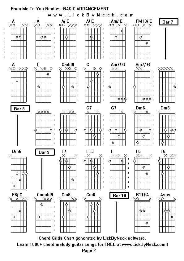 Chord Grids Chart of chord melody fingerstyle guitar song-From Me To You-Beatles -BASIC ARRANGEMENT,generated by LickByNeck software.